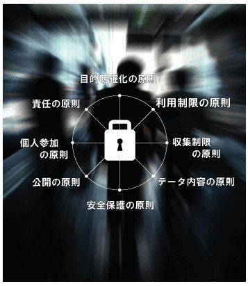 個人情報.jpg