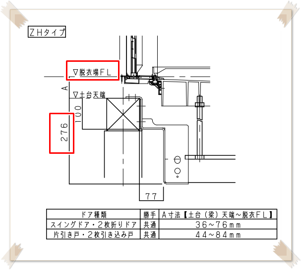 ﾊﾟﾅｿﾆｯｸ　リフォーム工事　図面　３.bmp